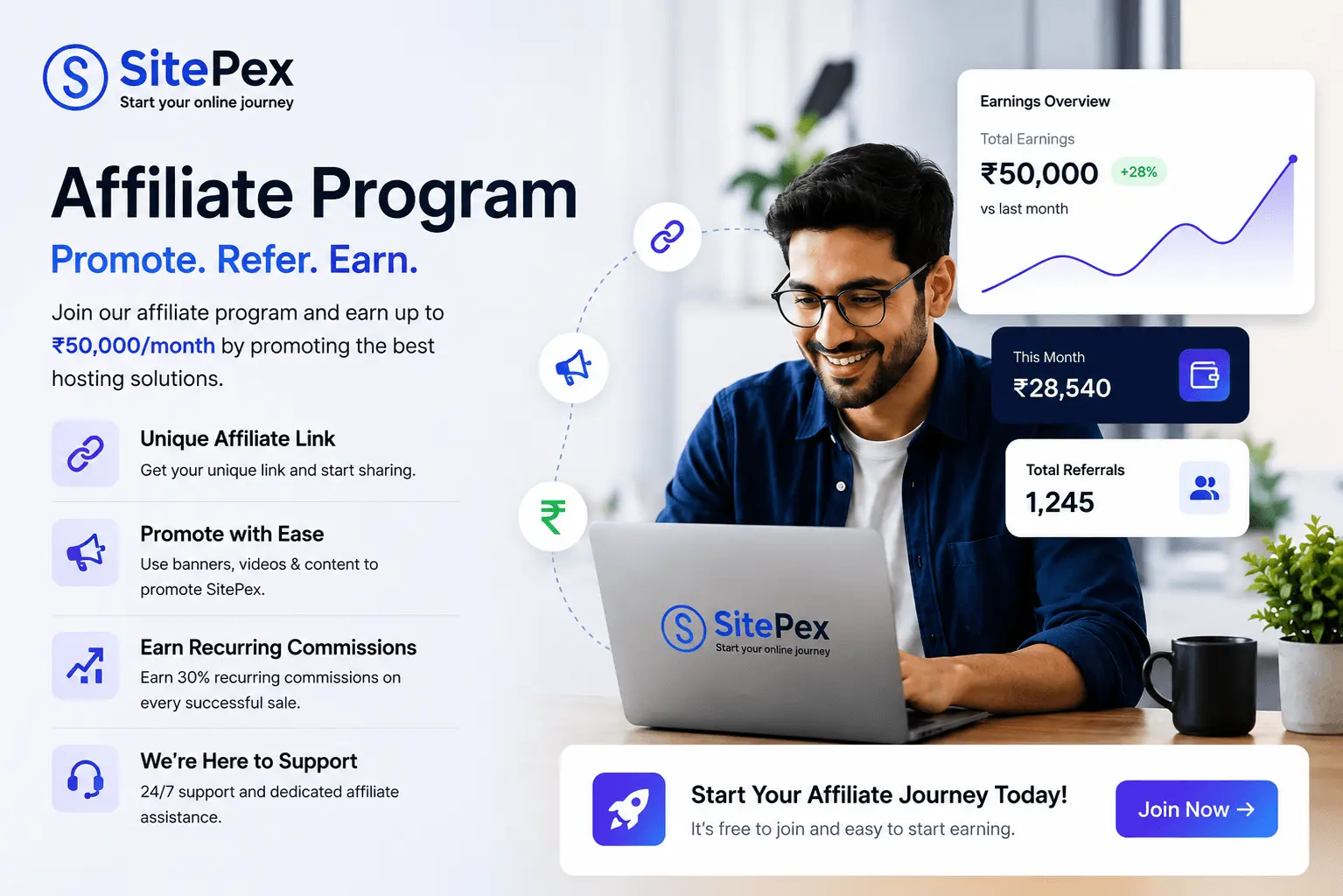 SitePex Affiliate Banners